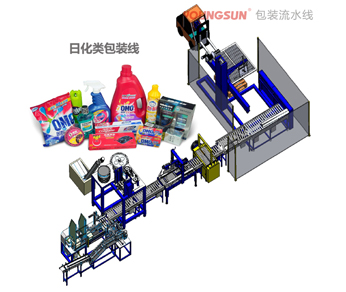 日化类包装流水线,日化包装机